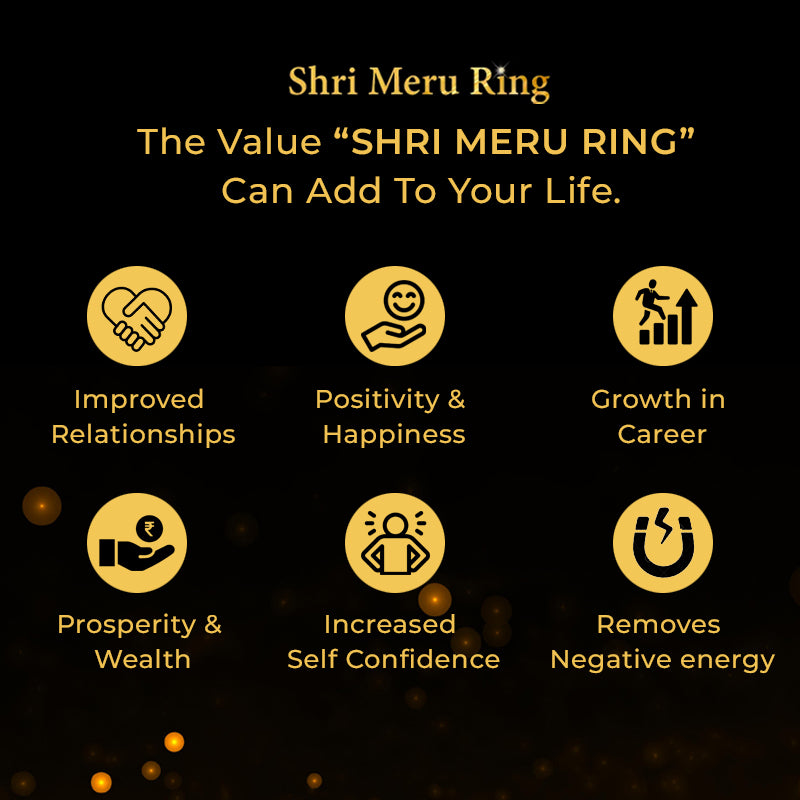 Shree Meru Ring + Narasimha Lion Pendant